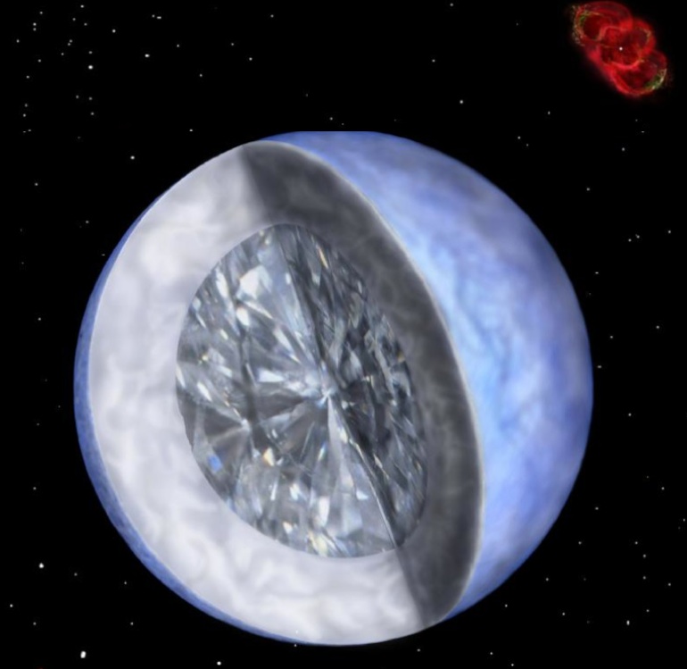Как подозревают ученые, каждый из них может быть алмазной планетой