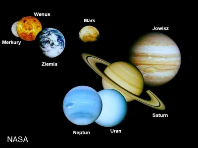 # # # # Небеса приглашают вас в редкие космические явления   Три самые интересные планеты Солнечной системы сейчас сияют в ночном небе - они вступают в противостояние и их можно наблюдать даже невооруженным глазом